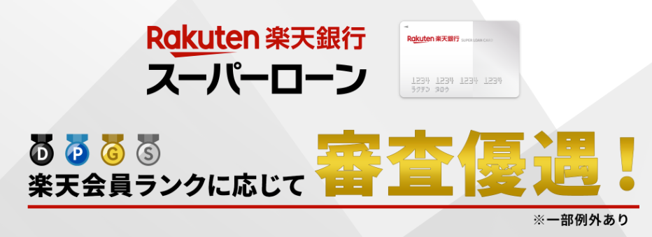 楽天銀行スーパーローンの商標画像